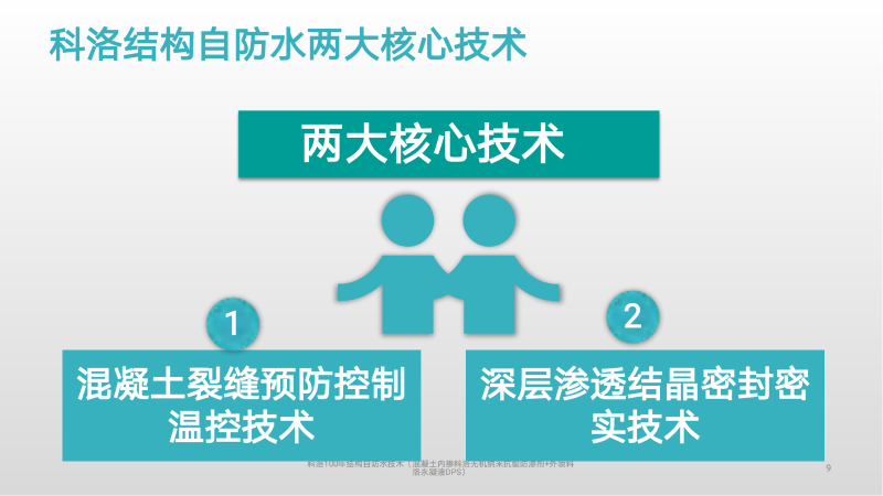 科洛結(jié)構(gòu)自防水是如何施工的？流程有哪些？