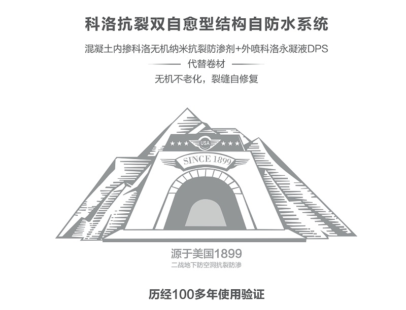 結構自防水的薄弱環(huán)節(jié)，重要節(jié)點怎么處理呢？