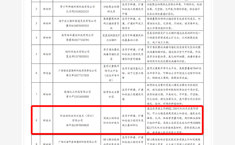自治區(qū)住房城鄉(xiāng)建設(shè)廳關(guān)于發(fā)布《廣西住房城鄉(xiāng)建設(shè)領(lǐng)域技術(shù)、工藝、材料、設(shè)備和產(chǎn)品推廣應(yīng)用目錄》-科洛